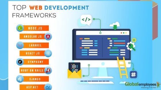 Web Developement Frameworks